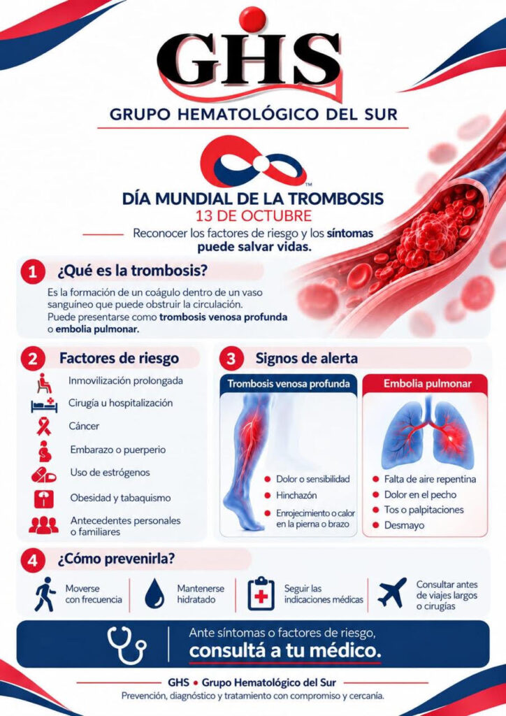 Día Mundial de la Trombosis